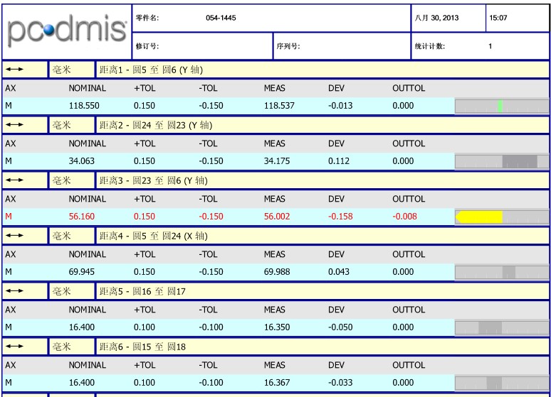 薄膜檢測(cè)應(yīng)用案例(圖5)