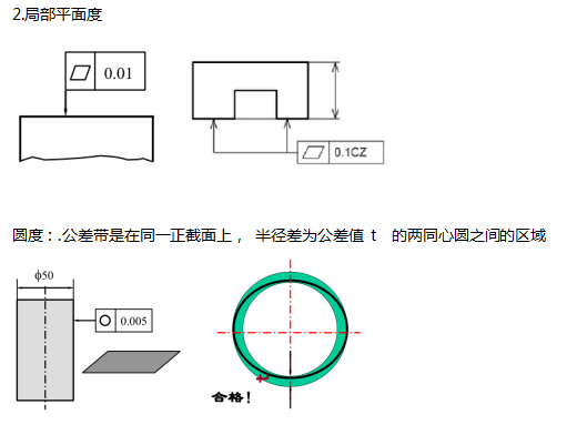 @所有人，三坐標(biāo)形位公差詳細(xì)介紹來啦(圖2)