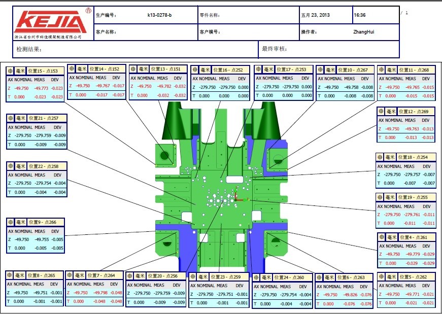 從配件加工、組裝調(diào)試到復(fù)測交貨，三坐標(biāo)如何將檢具定位基準(zhǔn)數(shù)據(jù)量化(圖6)