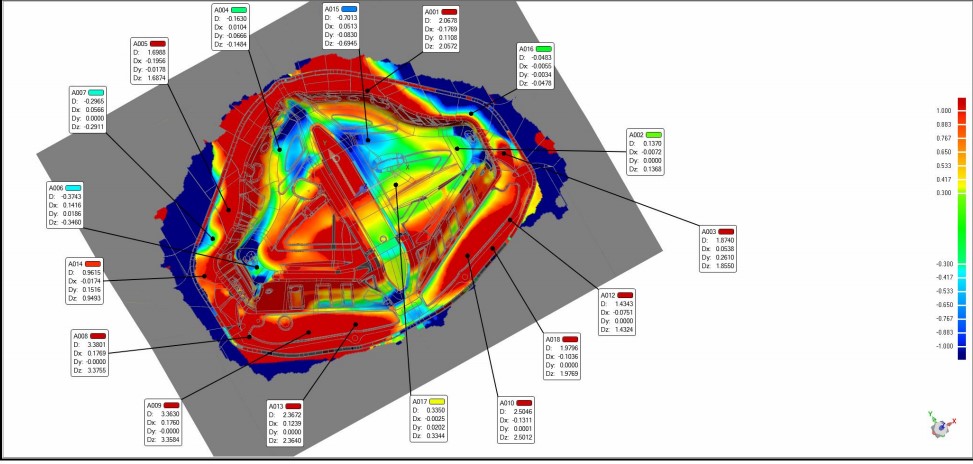 三維激光掃描方案讓汽車鈑金件檢測(cè)更快捷、更精準(zhǔn)(圖2)