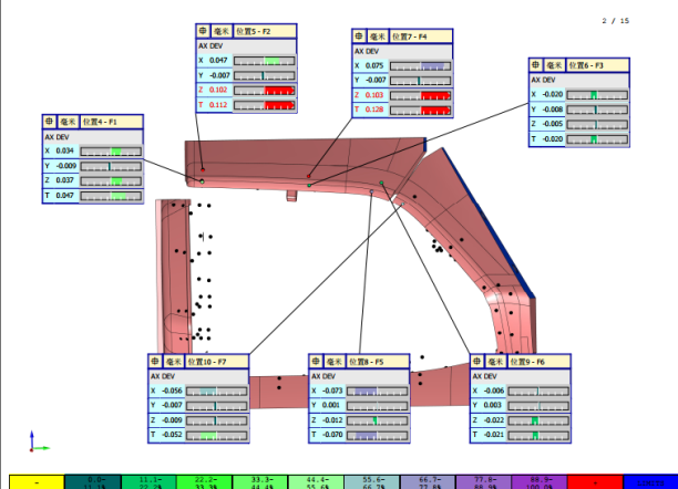 從配件加工、組裝調(diào)試到復(fù)測(cè)交貨，三坐標(biāo)如何將檢具定位基準(zhǔn)數(shù)據(jù)量化(圖11)
