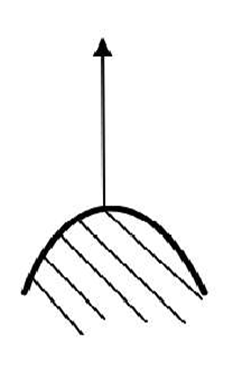 GLASS三坐標(biāo)測(cè)量機(jī)非接觸式檢測(cè)專機(jī)，輕松攻克多類測(cè)量難題！(圖3)