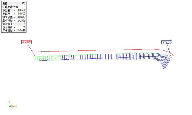 GLASS三坐標(biāo)測(cè)量機(jī)非接觸式檢測(cè)專機(jī)，輕松攻克多類測(cè)量難題！(圖10)
