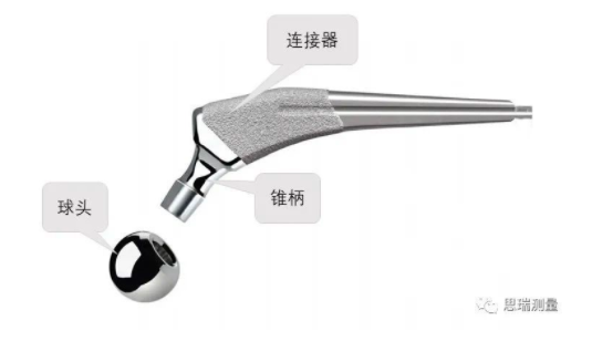 高精度CROMA PLUS三坐標，能滿足人工股骨球頭測量需求