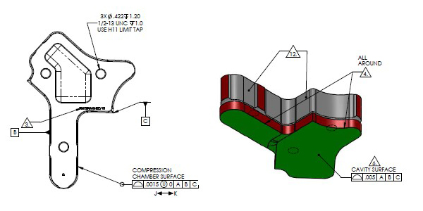如何使用三坐標(biāo)測量儀對(duì)模具配件進(jìn)行檢測