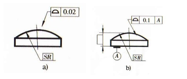 實(shí)用知識(shí)——Rational-DMIS測量輪廓度(圖2)